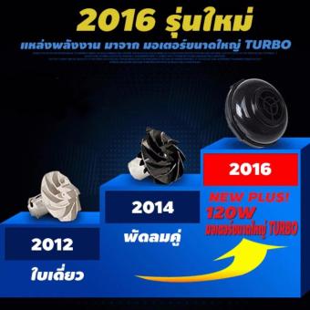 ซื้อของคุณภาพ