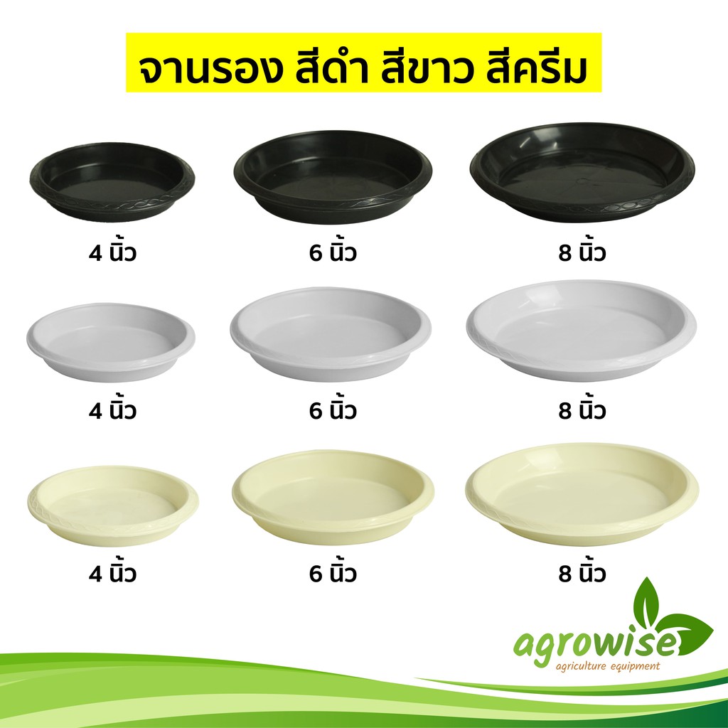 จานรองกระถางต้นไม้ ถาดรองกระถางต้นไม้ จานรองกระถาง 8 นิ้ว 10 นิ้ว 6 นิ้ว 4 นิ้ว สีขาว สีดำ