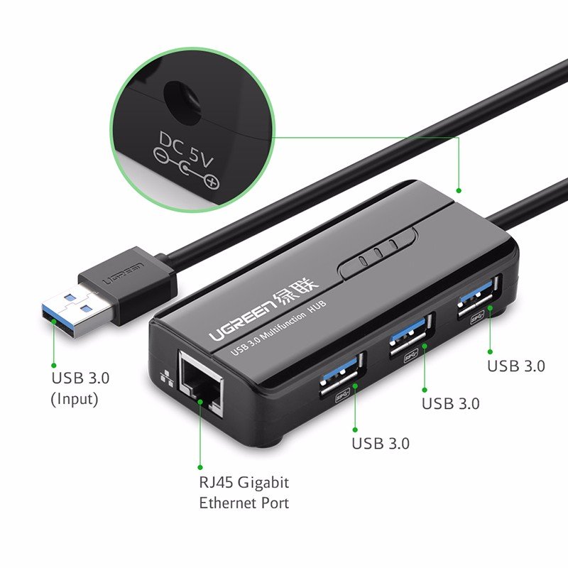 can mac ethernet work with usb adapter