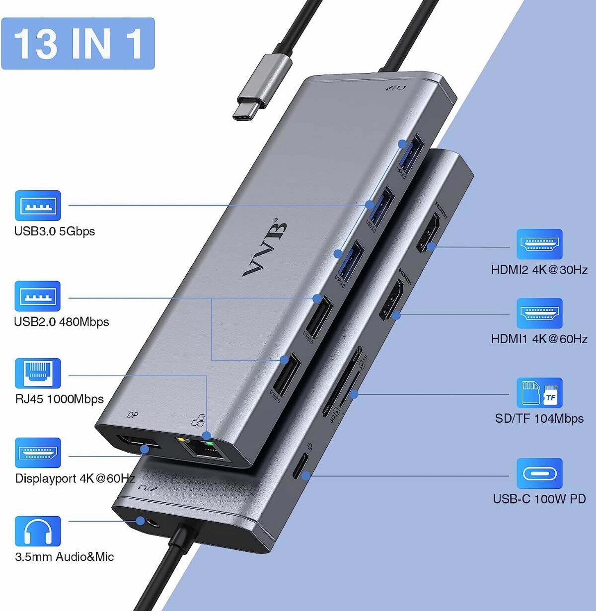 VVB USB C Laptop Docking Station Dual Monitor HDMI for Dell/HP