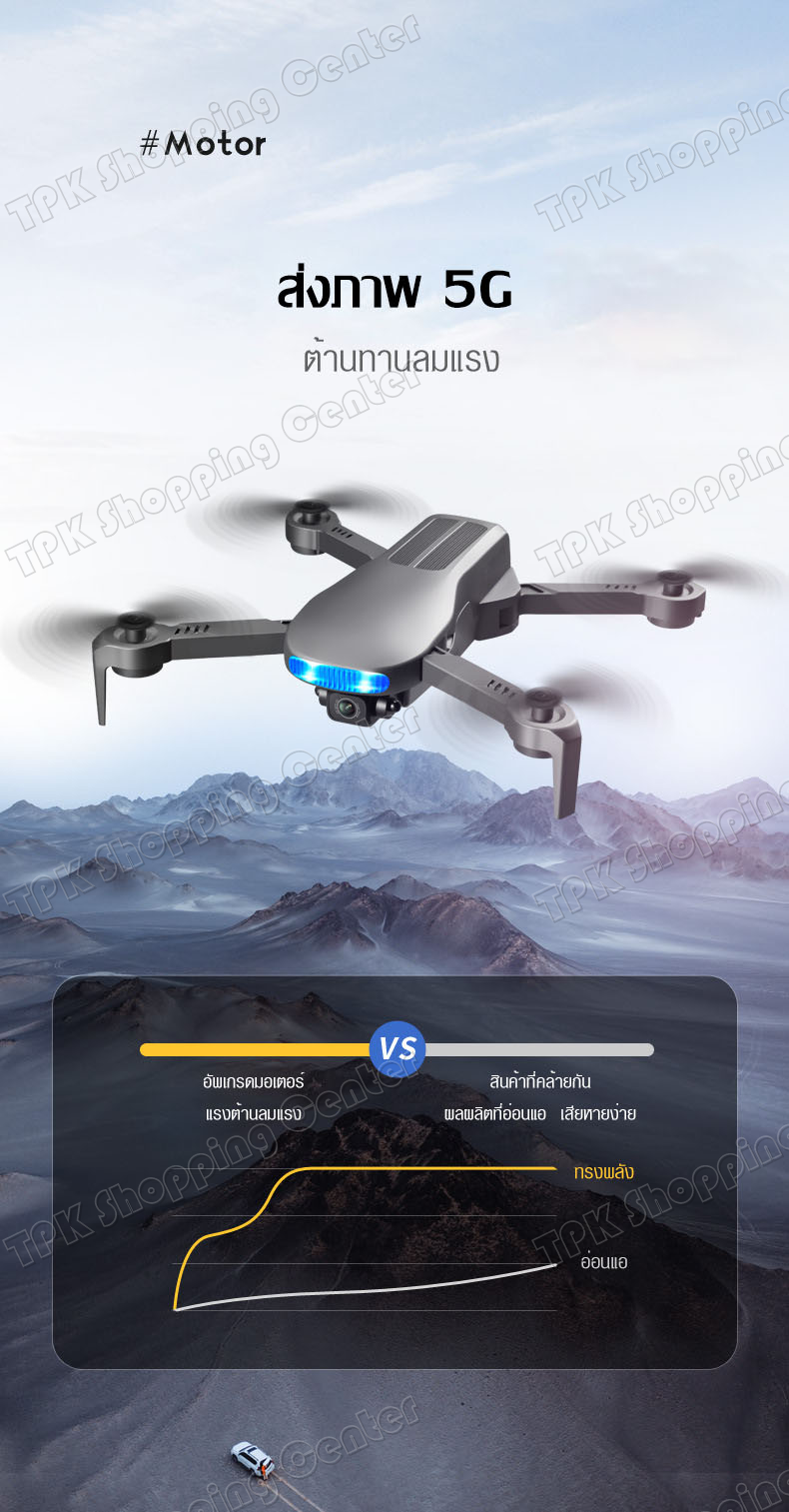 เกี่ยวกับสินค้า โดรน drone LU3 โดรน โดรนสี่แกน GPS ถ่ายภาพทางอากาศ โดรนพร้อมรีโมทควบคุม โดรนบังคับ