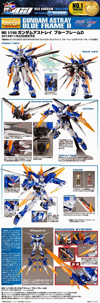 BANDAI GUNPLA MASTER GRADE MG 1/100 GUNDAM ASTRAY BLUE FRAME D โมเดล กันดั้ม กันพลา VCA GUNDAM