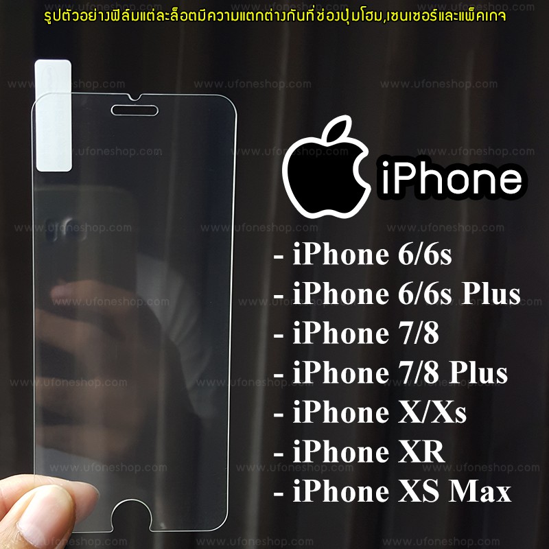 ฟิล์มกระจกนิรภัย iPhone 12 Pro max-12 Pro-12-12 mini-SE (2020)-11 Pro Max-11 Pro-11-XS Max-XR-XS-X-8 Plus-8-7 Plus-7-6s