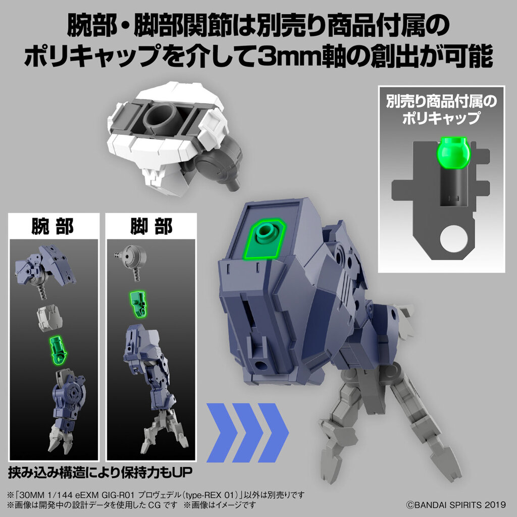 Bandai 30MM EEXM GIG-R01 PROVEDEL TYPE-REX 01