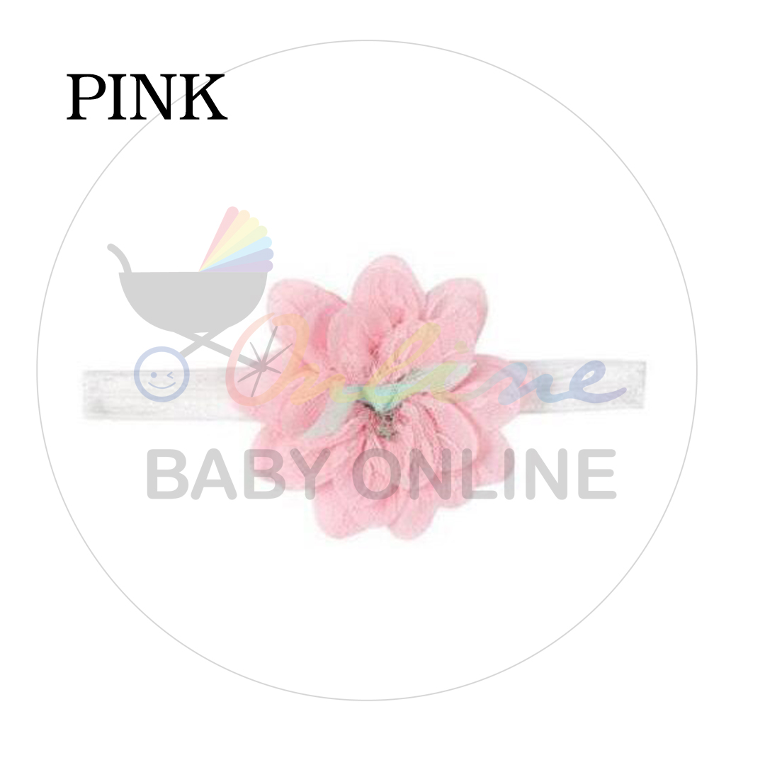 Babyonline(Y045)B1ที่คาดผมริบบิ้นสำหรับเด็กผู้หญิง