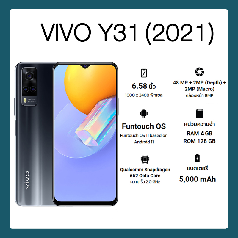 Vivo Y31 (2021) (Ram4+Rom128) (By Lazada Superiphone)