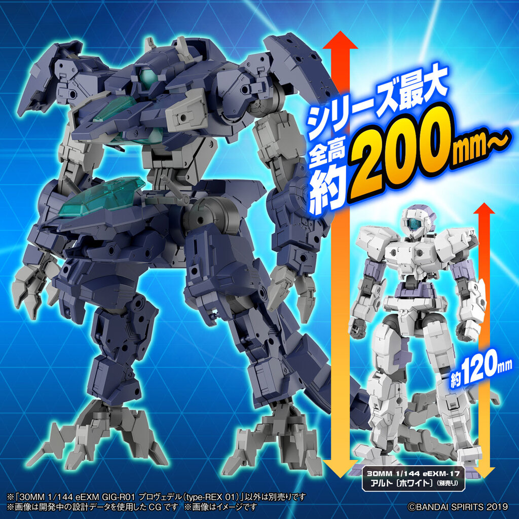 Bandai 30MM EEXM GIG-R01 PROVEDEL TYPE-REX 01