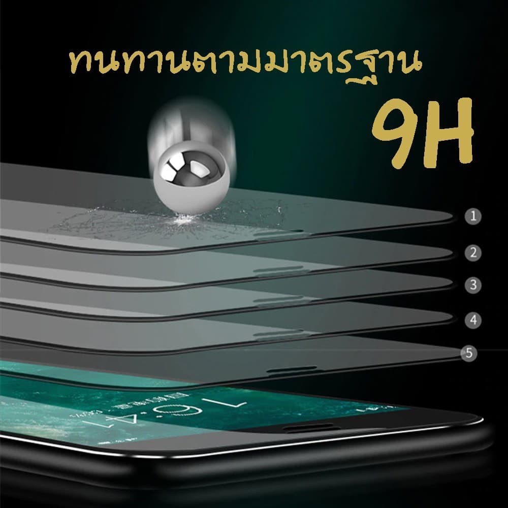 ฟิล์มกระจก Samsung เต็มจอ ปี(2015-2017) A5-A7-A9 Pro-C9 Pro-J2 Prime-J5 Prime-J5 Pro-J7-J7 Prime-J7--J7 Pro-S6-S7-Note 5