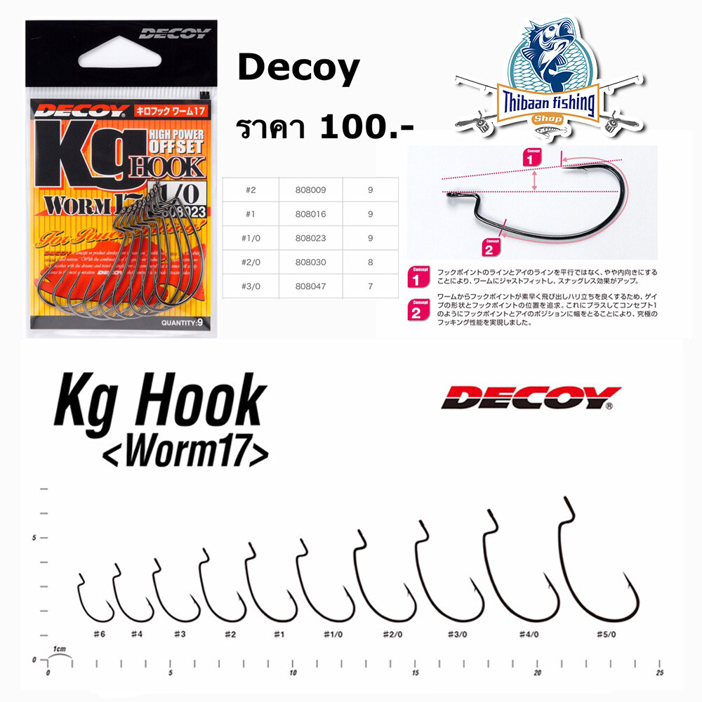 Decoy Worm17 KG Hook - Bait Finesse Empire