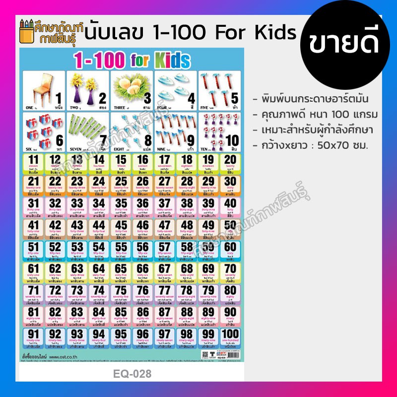 (ขายดี) โปสเตอร์นับเลข โปสเตอร์หัดนับเลข 1-100 2ภาษา ไทย อังกฤษ โปสเตอร์ หัดนับเลข โปสเตอร์สื่อการเรียนรู้ EQ-028