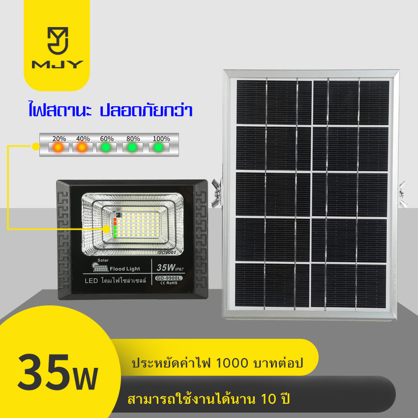 MJY ไฟโซล่าเซล 25w 35w 55w 75w 125w 200w 300w 400w 500w solar light ไฟสปอตไลท์ ไฟ solar cell