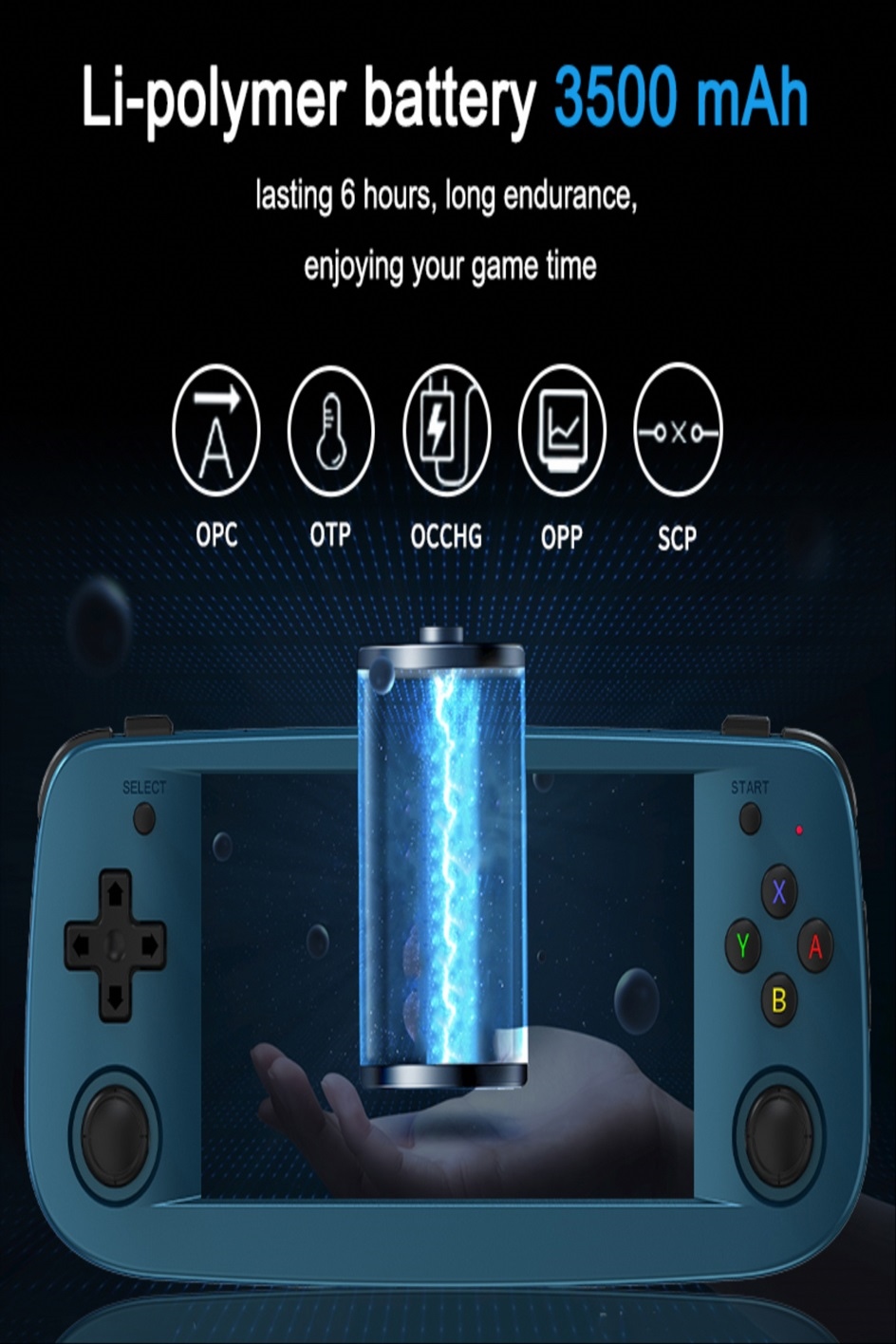 new arrival 2023 anbernic new original rg503 linux portable game